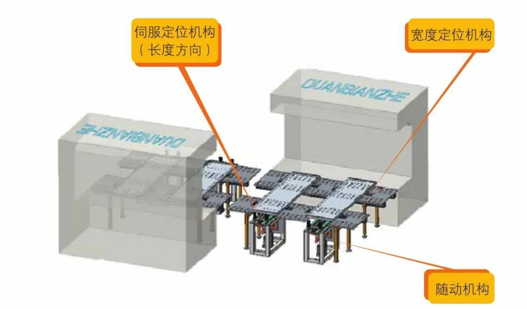 钣金加工产品在自动化及电梯行业中的应用 -三亿体育·三亿官方网站-三亿(中国) 钣金加工产品在自动化及电梯行业中的应用 -三亿体育·三亿官方网站-三亿(中国)