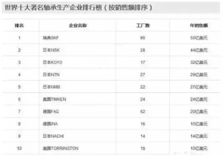 涉及钣金加工行业、全球领先的高客户设备-三亿体育·三亿官方网站-三亿(中国) 涉及钣金加工行业、全球领先的高客户设备-三亿体育·三亿官方网站-三亿(中国)