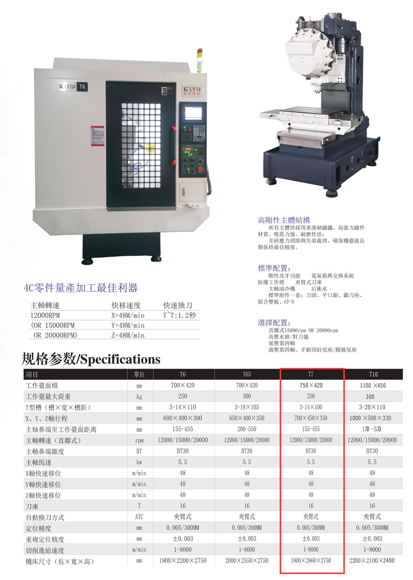 CNC-T7-三亿体育·三亿官方网站-三亿(中国) CNC-T7-三亿体育·三亿官方网站-三亿(中国)