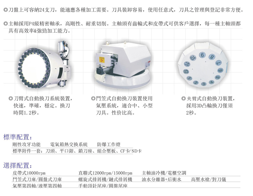 CNC-VMC1165-三亿体育·三亿官方网站-三亿(中国) CNC-VMC1165-三亿体育·三亿官方网站-三亿(中国)